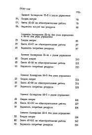 Альбом 16 Сметы. Элементы блокировки (СМ.ЭБ)