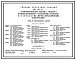 Типовой проект 400-042.91 Унифицированные здания (модули) производственного назначения пролетом 6, 9, 12 и 15 м из ЛМК. Стены из легкобетонных панелей