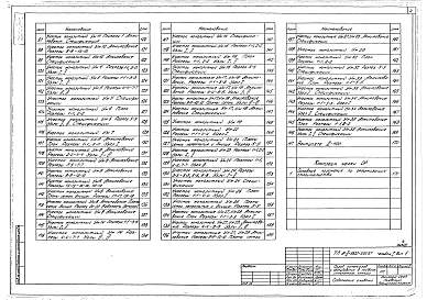 Альбом 1 Архитектурно-строительные чертежи для сухих Часть 1