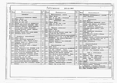 Альбом 1 Архитектурно-строительные решения. Технологическая, сантехническая, электротехническая части     