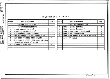  Альбом 7 Связь и сигнализация СС.1-1