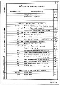 Альбом 5 Строительные изделия