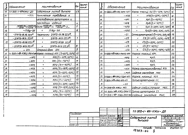 Альбом 4 Часть 1 Изделия. Надземная часть (из ТП 902-1-63)