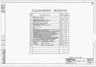 Альбом 2 Строительная часть, оборудование (траншеи с крутизной откосов 1:1,5)