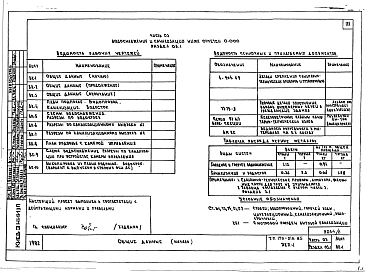 Альбом 2 Часть 01 Архитектурно строительные чертежи ниже отм. 0.000. Часть 02 Отопление и вентиляция ниже отм. 0.000. Часть 03 Водоснабжение и канализация ниже отм. 0.000