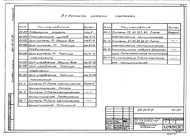 Альбом 6 Автоматизация сантехустройств. Задание заводу на изготовление щитов