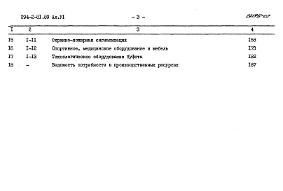Альбом 6  Сметы