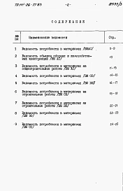 Альбом 3 Раздел 8-3 Ведомость потребности в материалах
