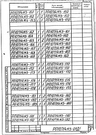 Альбом 3 Манипулятор загрузки печи. Механизмы автоматизированного участка штамповки днищ. Рабочая документация