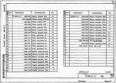 Альбом 4 Элементы сборных железобетонных конструкций