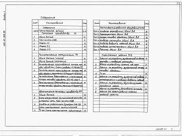Альбом 1 Пояснительная записка. Технология производства. Технологические коммуникации. Автоматизация технологического производства