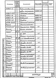 Альбом 1 Рабочая документация
