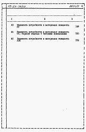 Альбом 6 Ведомости потребности в материалах