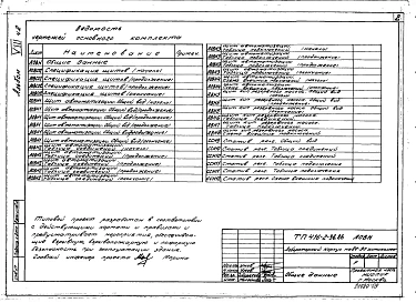 Альбом 8 Часть 2. Задания заводу-изготовителю