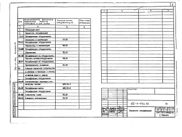 Альбом 8 Спецификации оборудования     