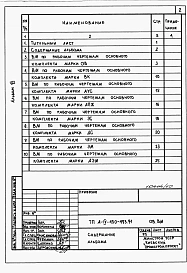 Альбом 7 Ведомости потребности в материалах. Часть 2