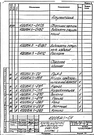 Состав альбома. Проект 10226 УстановкаАльбом 2 Клапан шиберный дымовоздушный 1400х1400 (правый). Рабочая конструкторская документация