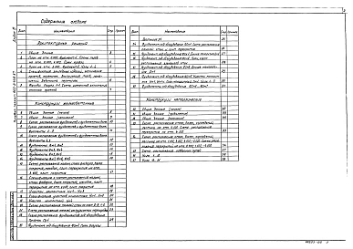 Альбом 3 Архитектурные решения. Конструкции железобетонные. Конструкции металлические