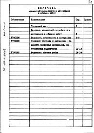 Альбом 6. Ведомость потребности в материалах. Ведомость объема работ.