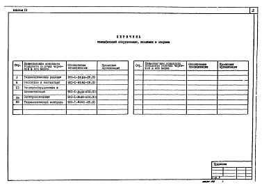 Альбом 9 Сборник спецификаций оборудования (из ТП 902-1-84.84)   