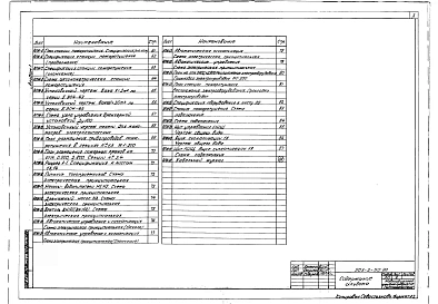 Альбом 1 Пояснительная записка. Технология производства. Архитектурные решения. Конструкции железобетонные. Строительные изделия. Конструкции металлические. Отопление и вентиляция. Внутренние водопровод и канализация. Силовое электрооборудование и электри