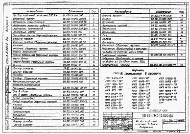 Выпуск 4 Затвор глубинный колесный 3-2-4 м.