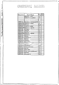 Альбом 4 Нестандартизированное оборудование. Часть 1 Устройство рециркуляционное для сжигания мазута с форсункой ФВД-25