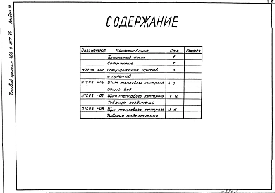 Альбом 3 Тепловой контроль и автоматика. Чертежи-задания заводу-изготовителю