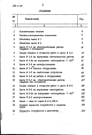 Альбом 2 Сметы