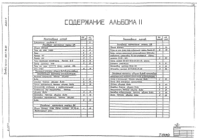 Альбом 2 Технологические решения. Внутренний водопровод и канализация. Отопление и вентиляция (из типового проекта 902-1-99.85)          