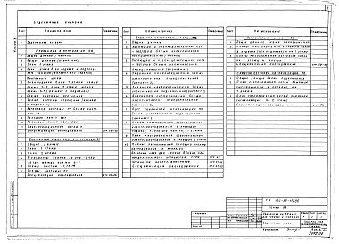 Альбом 2 Отопление и вентиляция, внутренний водопровод и канализация, электротехническая часть, устройства связи