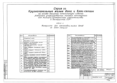 Часть РОС.2-1 Материалы для компоновки жилых домов из блок-секций