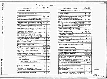 Альбом 6 Силовое электрооборудование. Технологический контроль. Пожарная сигнализация. Задание заводу изготовителю на щиты.     