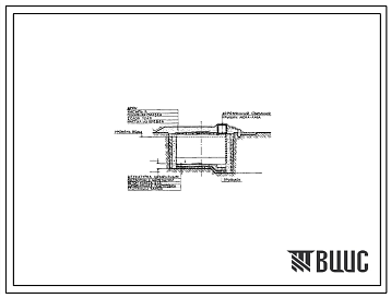 Типовой проект 901-4-101.87 Упрощенный пожарный водоем емкостью 100 м3. Тип I и тип II