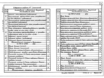 Альбом 1 Общая пояснительная записка. Технология производства. Архитектурно-строительные решения. Внутренние водопровод и канализация. Отопление и вентиляция. Силовое электрооборудование. Автоматизация отопления и вентиляции. Автоматизация технологии прои