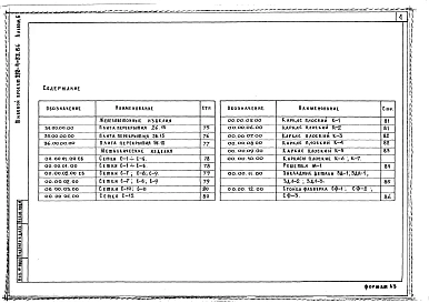 Альбом 6 Изделия заводского изготовления