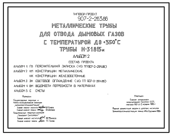 Типовой проект 907-2-263.86 Металлические трубы для отвода дымовых газов с темпиратурой до 350 градусов , трубы Н=31,815 м