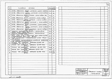 Альбом 1 Пояснительная записка. Строительная, технологическая и механическая части