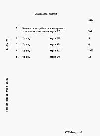 Альбом 7 Ведомости потребности в материалах    