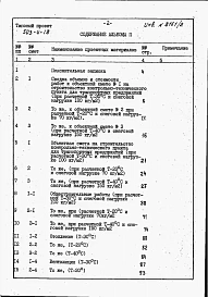 Альбом 2. Сметы.     