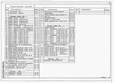 Альбом 2 Санитарно-технические чертежи     