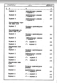 Альбом 4.87 Сметы