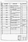 Альбом 10 Ведомости потребности в материалах (из ТП 902-1-70.83)   