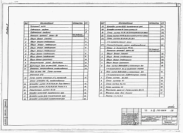 Альбом 2 Отопление, вентиляция и кондиционирование воздуха. Внутренние водопровод и канализация. Технологические решения. Автоматическая установка пожарной сигнализации. Автоматическая установка пожаротушения   