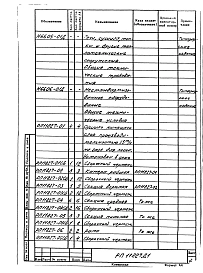 Альбом 1 Сушило кипящего слоя производительностью 1,5т/ч на газе для песка. Рабочие чертежи.