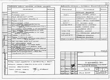 Альбом 2 Раздел 2-2 Тепломеханическая и санитарно-техничекская части