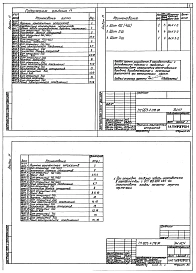 Альбом 11  Применен из тп 903-1-278.90 Задание заводу-изготовителю на низковольтные комплектные устройства