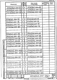 Альбом 2 Механизмы полуметодической печи. Рабочая документация