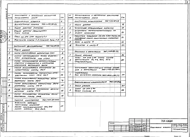 Альбом 2 Архитектурные решения. Конструкции железобетонные. Изделия строительные. Конструкции металлические. Отопление и вентиляция. Водоснабжение и канализация