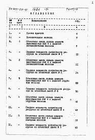 Альбом 9  Объектные сметы. Сметы на приобретение и монтаж технологического, электротехнического оборудования и промпроводок.      Выпуск 1 инвентарный вариант (в металле)